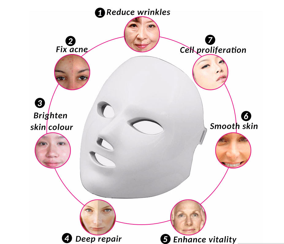 LED Facial Rejuvenating Mask