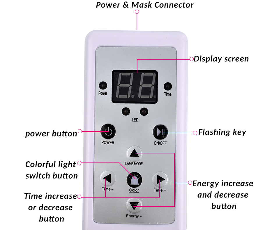 LED Facial Rejuvenating Mask